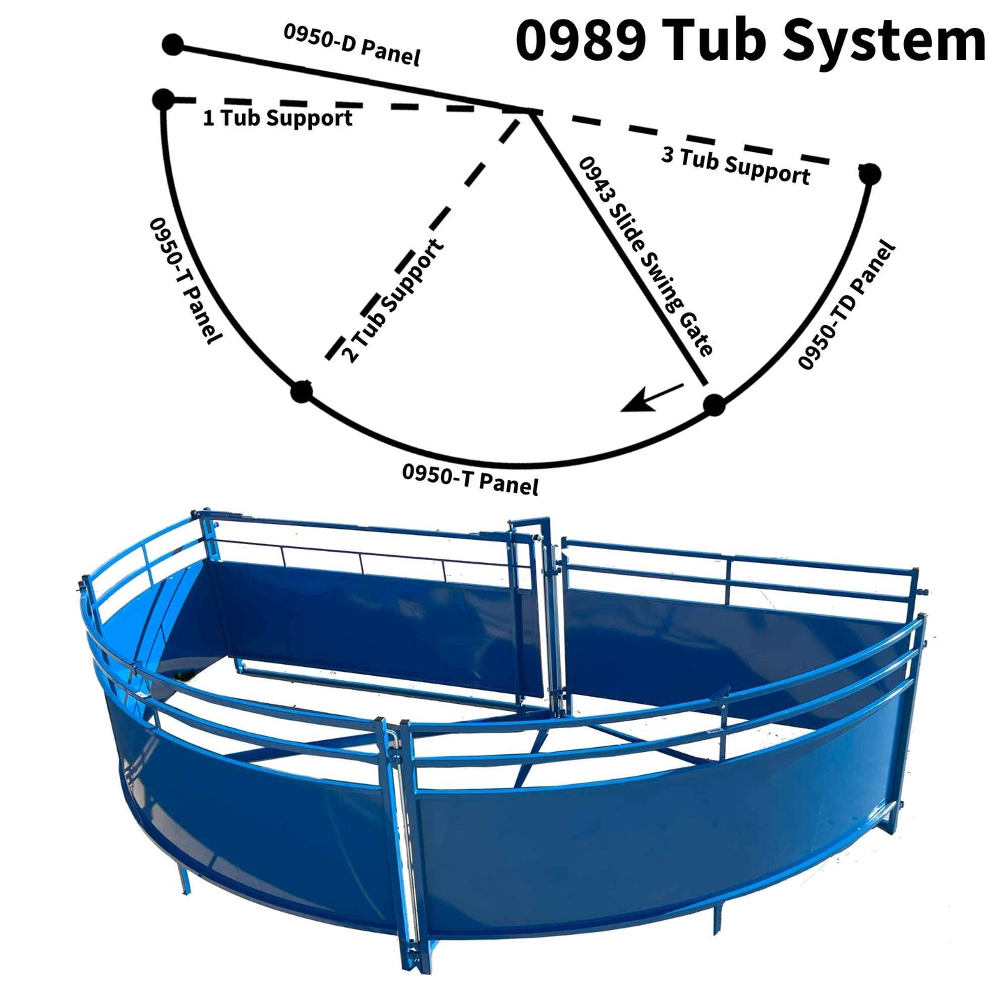 Tub for Corral Working System for Sheep & Goats | Sydell #0989TUB