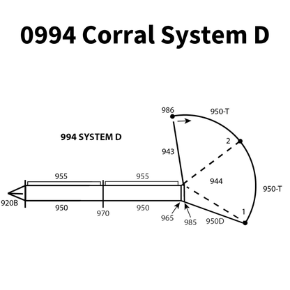 Complete Corral Working System D for Sheep & Goats | Sydell #0994