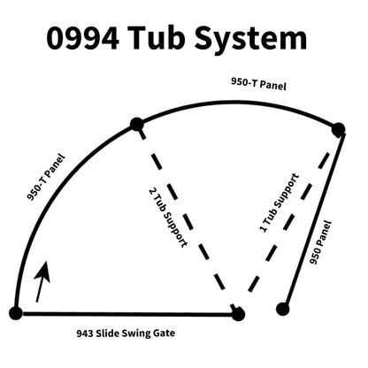 Tub Only for Corral Systems 0994TUB for Sheep & Goats | Sydell #0994TUB