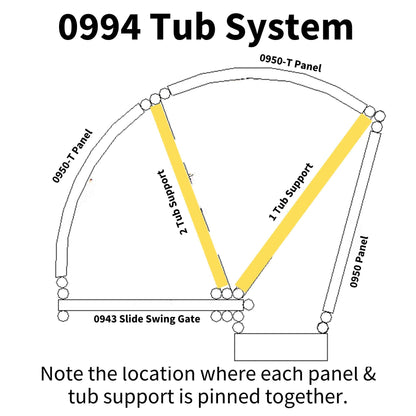 Tub Only for Corral Systems 0994TUB for Sheep & Goats | Sydell #0994TUB