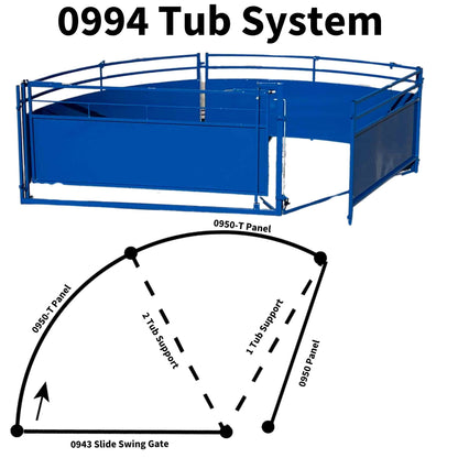 Tub Only for Corral Systems 0994TUB for Sheep & Goats | Sydell #0994TUB