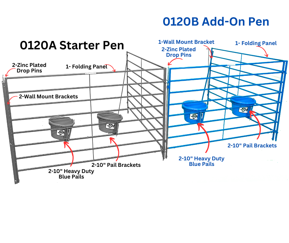 Sydell Folding Lambing & Kidding Pen Add-On – Wall-Mount | Sheep & Goat Pen (Model 0120B) sheep and goat lambing pen for livestock handling and anim