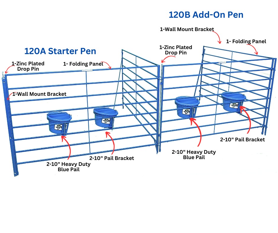 5' Double Folding Panels (650)