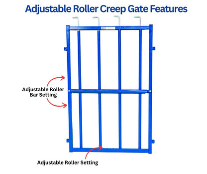 Sydell goat and sheep equipment farm handling livestock pens lambing kidding pens panel creep gate