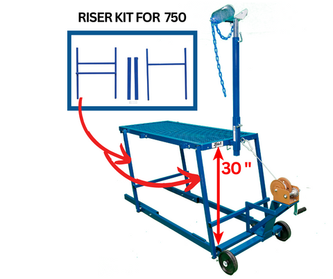 Sydell goat and sheep equipment riser kit for stand