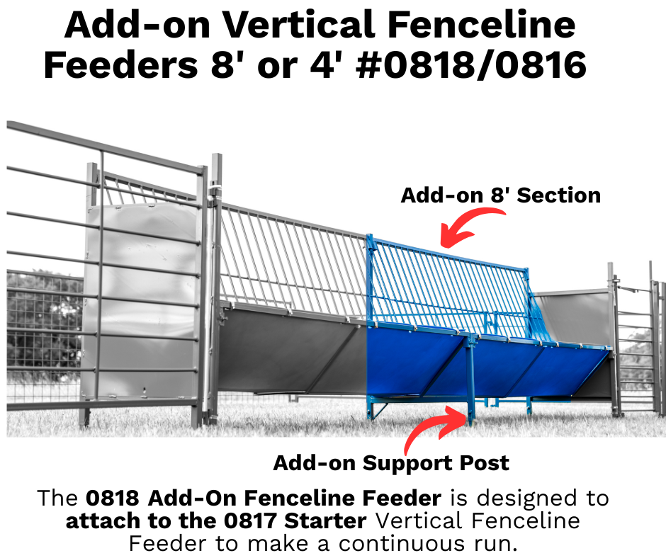 Hay feeder used for hoof trimming, sorting and controlled livestock movement