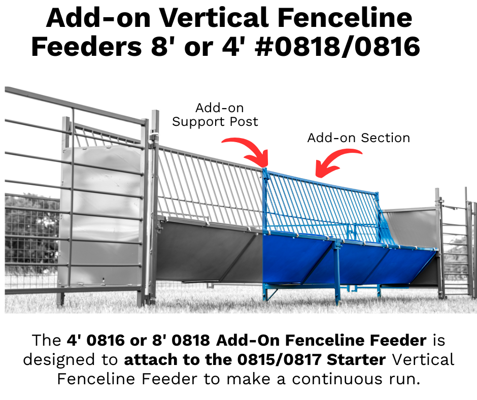 Add-on Vertical Fenceline Feeders (0816/0818) sheep and goat grain feeder for livestock handling and animal flow