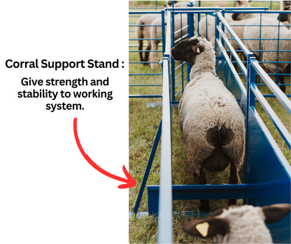 Sydell corral support for goat and sheep equipment