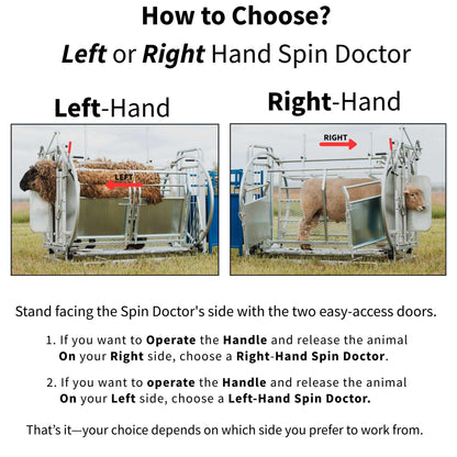 Deluxe Spin Doctor Sheep & Goat Hoof Trimming | Sydell  0938