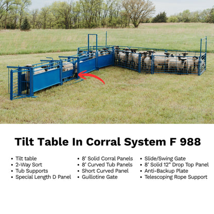 Tilt Table for Sheep & Goats Hoof Trimming | Sydell #0930