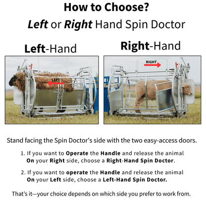 Sheep & Goat Working System E | Sydell #0987